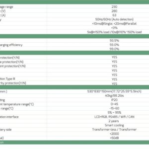 LUXPOWER inwerter offgrid 12kW LV 48V 1faza SNA- 4199 zł+wysyłka 1zł! - obrazek 5