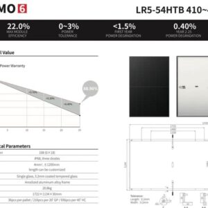 HIT! Panel PV LONGI 420W PALETA 36 szt - cena 9900 zł brutto z VAT! - obrazek 3