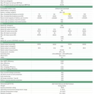 Zestaw PV 6 kWp (16x380W + LUXPOWER 6K SNA + 1x HINA ESS Hi5 5.12 kWh} - obrazek 7