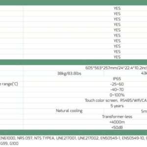 LUXPOWER TriP inwerter hybrydowy 20kW 3fazy HP3 HV 6499zł+wysyłka 1zł! - obrazek 5