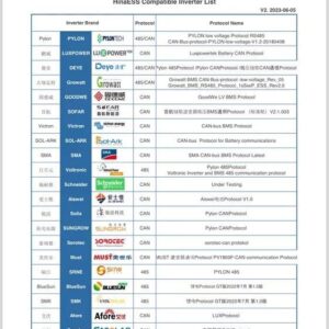 ZESTAW! DEYE LV SUN8K-SG04LP3-EU + powergem 5.12kWh - 10650 zł - obrazek 2