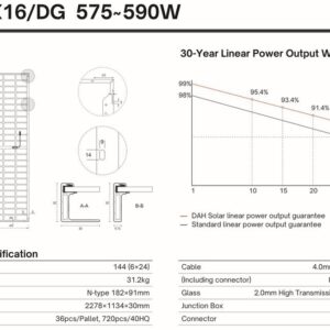 Zestaw PV 12kWp (20x 590W N Bifacial+ DEYE 12K SG04LP3) -14450zł - obrazek 6