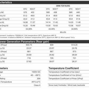 Zestaw PV 12kWp (20x 590W N Bifacial+ DEYE 12K SG04LP3) -14450zł - obrazek 7