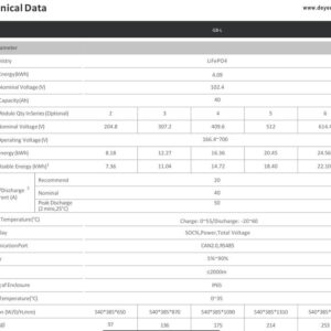 DEYE HV 1szt magazyn energii DEYE GB-L 4.09kWh- 3650 zł + wysyłka 1zl! - Slika 4