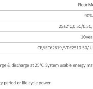 DEYE HV 1szt magazyn energii DEYE GB-L 4.09kWh- 3650 zł + wysyłka 1zl! - Slika 5