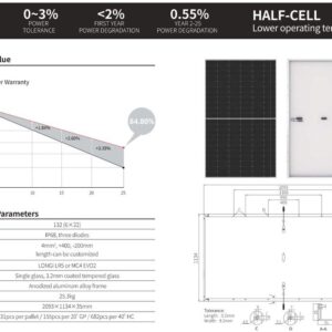HIT! Panel PV LONGI SOLAR 500W HalfCut Silver Frame 245 zł/szt z VAT - obrazek 3