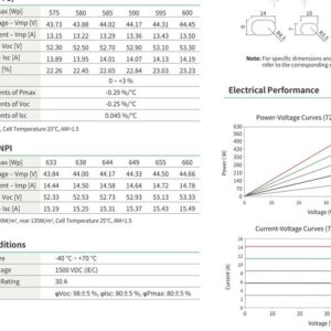 Panel PV JINKO 575W BDV GG HALFCUT N SILVER Bifacial- 375 zł /szt zVAT - obrazek 5
