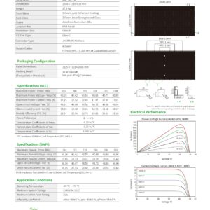 Panel fotowoltaiczny Jinko JKM720N‑66HL5‑BDV Przedsprzedaż - obrazek 4