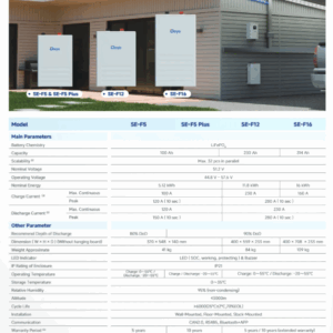 Magazyn energii DEYE RW-F16 16 KWH niskonapięciowy (LiFePO₄) - obrazek 3