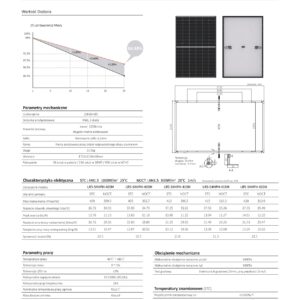 Panele LR5-54HIH H 410M "S" Black Frame - obrazek 3