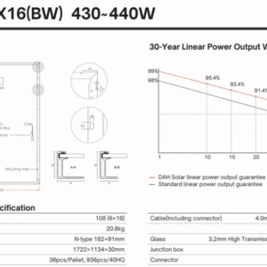 Panel fotowoltaiczny DAH Solar DHN‑54x16 BW 440W Przedsprzedaż - obrazek 4