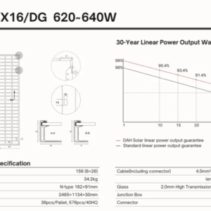 Panel fotowoltaiczny DAH SOLAR 640W N Bifacial GG Przedsprzedaż Paleta 36 szt. - obrazek 4
