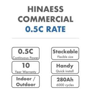 HINAESS C14 HV Bateria modułowa 215 kWh Przedsprzedaż - obrazek 5